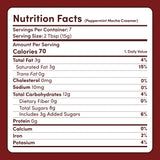 Peppermint Mocha Creamer Add-On (SPECIAL PRICING) - KZFG