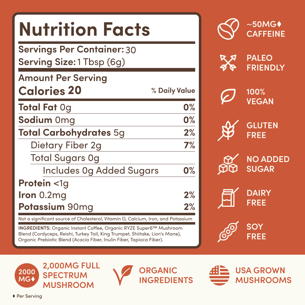 RYZE Ritual Kit - EDQU