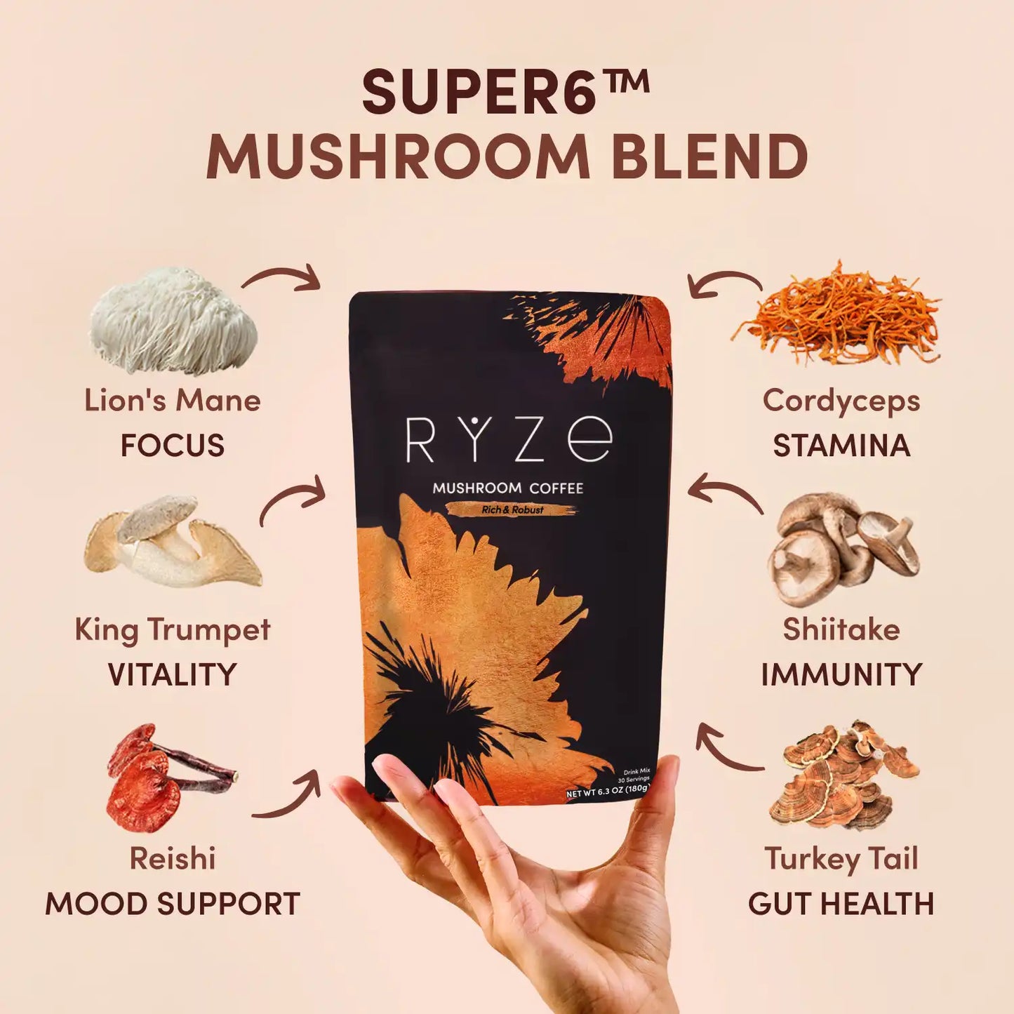 Mushroom Coffee Dark Roast Starter Kit 60 Servings - M4VX