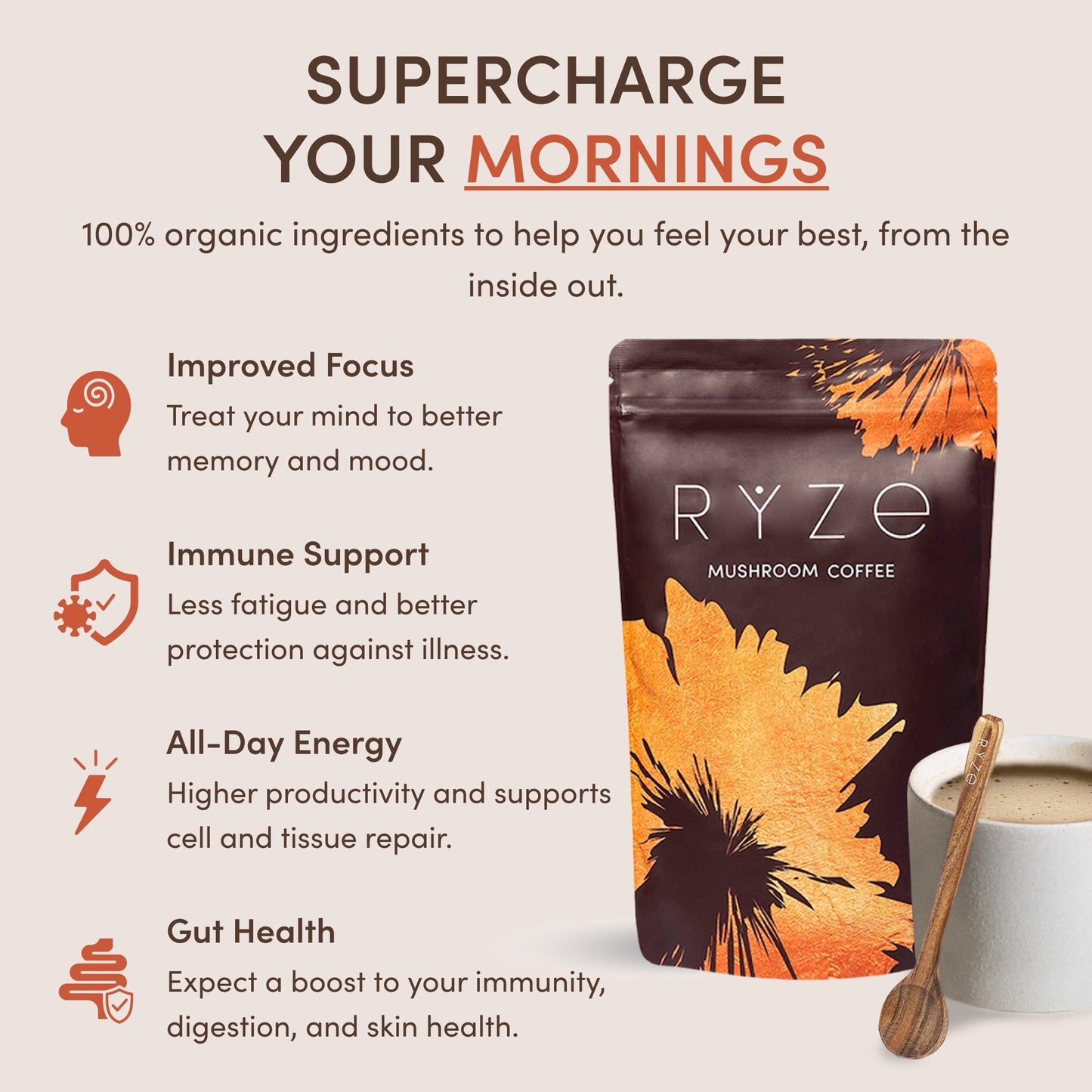 RYZE Ritual Set (Matcha + Coffee) Rebill - ZDT1