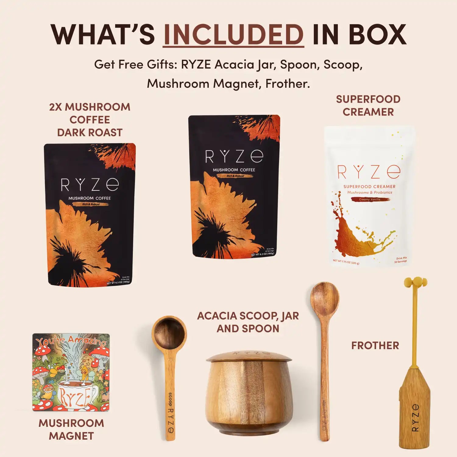 Mushroom Coffee Ritual Set - 3T1M