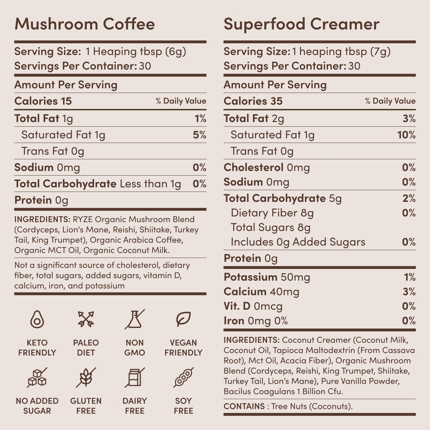 RYZE Ritual Set (Matcha + Coffee) Rebill - ZDT1