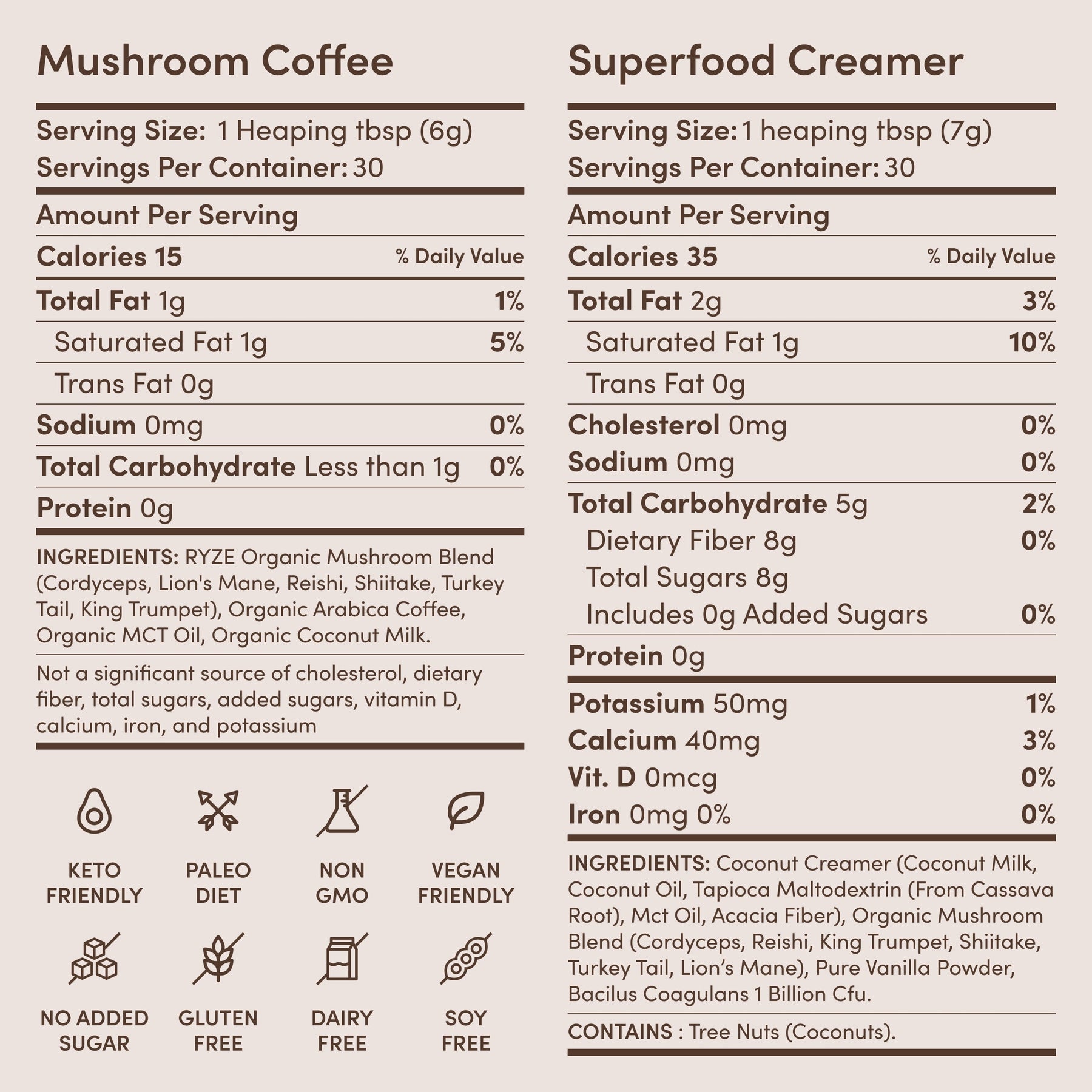 RYZE Ritual Set (Matcha + Coffee) Rebill - ZDT1